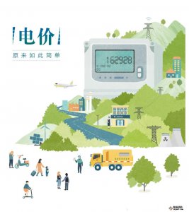 你了解電價(jià)嗎？一文帶你讀懂電價(jià)體系！